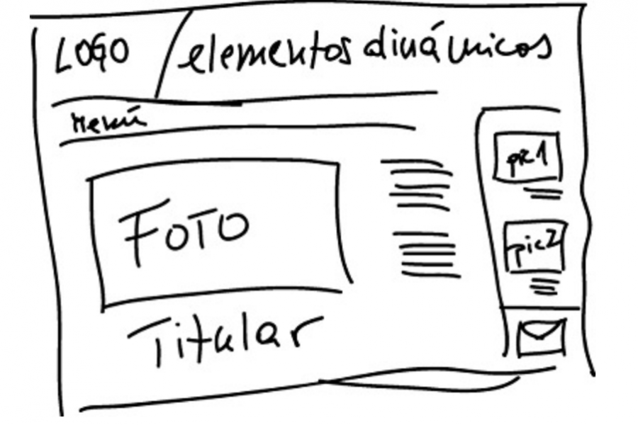 Clickstudio - rediseño páginas web